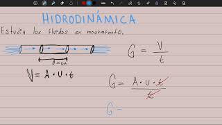 GASTO  Hidrodinámica  Ejercicios de práctica [upl. by Lipson]