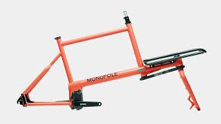 MONoPOLE No O1 frameset [upl. by Ayiotal884]