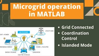 MICROGRID OPERATION IN MATLAB GRID CONNECTED amp ISLANDED MODE [upl. by Stephannie]