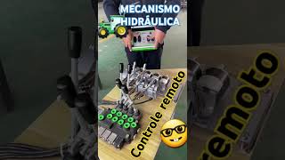 Mecanismo com controle remoto viralizar dicadeoficina schots maquinapesada mulk patrol [upl. by Ahsilyt]