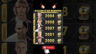 TODOS LOS GANADORES DEL BALÓN DE ORO DESDE 1995 footballhistorytopworldforyoufypshortslike [upl. by Judas]