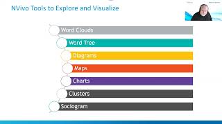 Visualisation with NVivo [upl. by Gil637]