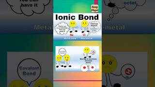 Ionic vs Covalent Bond CBSE Class 10 [upl. by Ecnarf164]