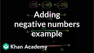 Adding negative numbers example  Negative numbers and absolute value  PreAlgebra  Khan Academy [upl. by Belva]