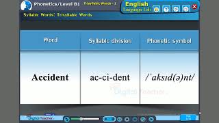 Trisyllabic words Phonetics  English language lab [upl. by Aratnahs621]