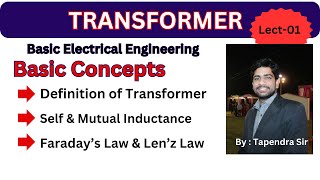 Lect 01 Transformer  Definition  Self amp Mutual Inductance  Faradays Law  Lenz Law [upl. by Noivax377]