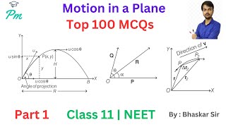 motion in plane mcq class 11  kinematics mcq  motion in plane mcq neet  Part 1 [upl. by Assirrem]