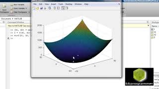 MATLAB tutorial optimization using fminsearch [upl. by Hillell]