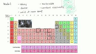 Intro to physical properties of metals  Metals and non metals  Chemistry  Khan Academy [upl. by Vilberg]