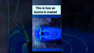 how auroras are formed aurorashortviral [upl. by Kriste271]