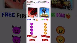 India mein kaun sa game sabse jyada khela jata hai shorts freefire pubgmobile free fire love [upl. by Vizza677]