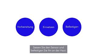 Simplera Sync™ Sensor – Setzen und Verbinden des Sensors [upl. by Anahsar548]