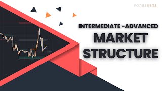 Mastering ICTSMC Market Structure Intermediate to Advanced [upl. by Beberg354]