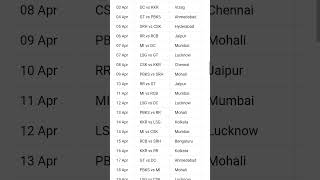 IPL MATCH LIST [upl. by Crispin]