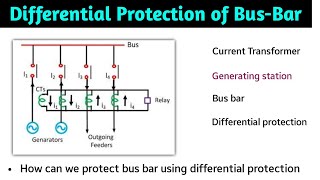 differential protection of busbar  protection of bus bar  in hindi  busbar protection relay [upl. by Adalie]