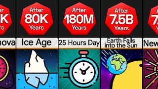 Timeline Future Of The Universe [upl. by Atinauj677]