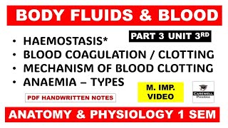 Hemostasis  Blood Coagulation  Blood Clotting  Anemia  Part 3 Unit 3  Anatomy and Physiology [upl. by Attinahs]