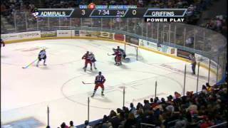 Admirals Take Down Griffins 41 Full Game Highlights [upl. by Audrey]