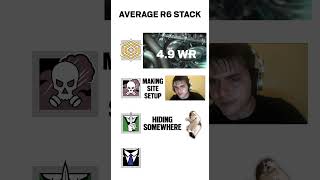 Average R6 Ranked Stack 😭 r6esports [upl. by Baldwin]