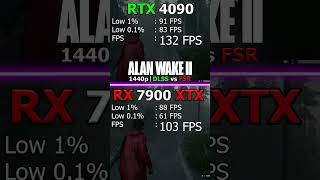 Nvidia GeForce RTX 4090 24 GB vs AMD Radeon RX 7900 XTX 24 GB in 8 Games [upl. by Misaq]