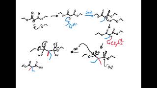 Malonic ester synthesis [upl. by Ahsercel]