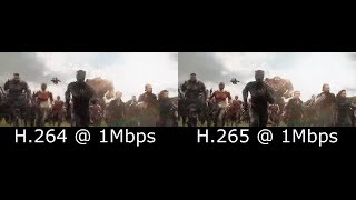 H264 vs H265 comparison 1080p [upl. by Boycie]