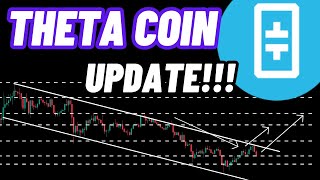 Theta Crypto Coin Coin Update [upl. by Notsnhoj]