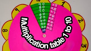 Maths Working ModellMaths ProjectMultiplication Table WheelMultiplication wheel Maths model [upl. by Yreffoeg60]