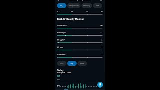 Best Filter Replacement Schedule [upl. by Lohse610]