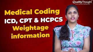 Medical Coding ICD CPT amp HCPCS Guide  Boost Your Career [upl. by Adnauqaj340]