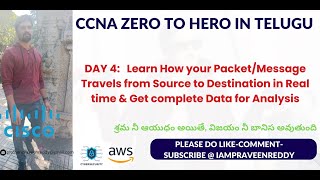 Learn How your PacketMessage Travels from Source to Destination in Real time CCNA  CCNP [upl. by Neidhardt]