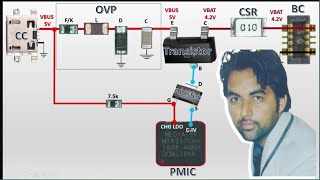 How Charging Works in Mobile MediaTek Charging section  All Mobile Charging Solution by Wasim Sir [upl. by Clarisse772]