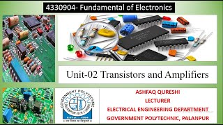 Biasing methods of transistor [upl. by Durgy]