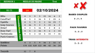 Pronostics Quinté PMU R1C1 de MERCREDI 02 Octobre 2024  les 3 Bases Incontournables  Presse Turf [upl. by Chamberlin]