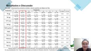 10º EAICTI  GuanAMINO® em rações juvenis de tilápia Phase II Eduarda Escobar Langer [upl. by Pearlstein]