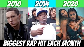 Most Popular Rap Song EACH MONTH Since January 2010 🔥 [upl. by Pentha]