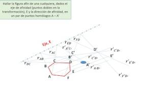 Afinidad II Dados el eje E y la dirección En par Afín AA [upl. by Rabbaj]