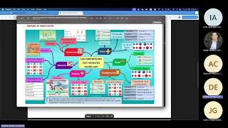 Guía para el diseño de materiales didácticos con adecuaciones para el estudiantado con discapacidad [upl. by Vano360]