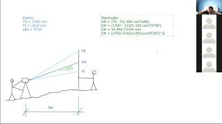 Topografia  Medição por taqueometria  parte 22  2º exercício resolvido [upl. by Annauj572]