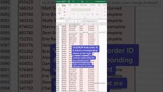 Use the VLOOKUP for lookup corresponding value to the right  Subscribe for More Tips 💯💯 [upl. by Albin184]