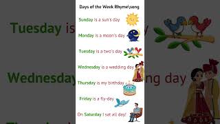 Days of the Week Song  Kids Videos For Kids TV [upl. by Leidag]