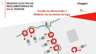 Medida de Fugas de Corriente y comprobación de diferenciales [upl. by Delwyn]