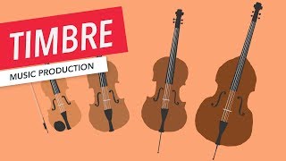 What is Timbre  Beginner  Music Production  Berklee Online [upl. by Sakovich]