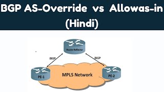 BGP ASOverride vs AllowasIn  CCNP  Hindi [upl. by Annaor]