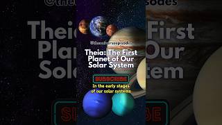 Theia The First Planet of Our Solar System [upl. by Service]