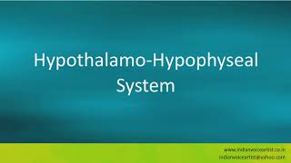 Pronunciation of the words quotHypothalamoHypophyseal Systemquot [upl. by Lepley]