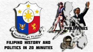 Brief Political History of the Philippines [upl. by Haze872]