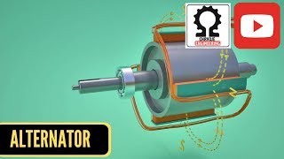 Alternator How it works [upl. by Airtemed676]