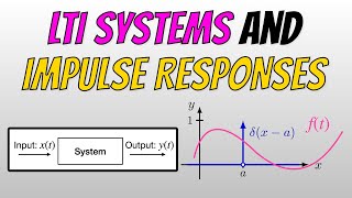 LTI Systems and the Impulse Response [upl. by Pia871]