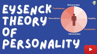 Eysenck trait theory of personality  Three factor model [upl. by Eimorej332]